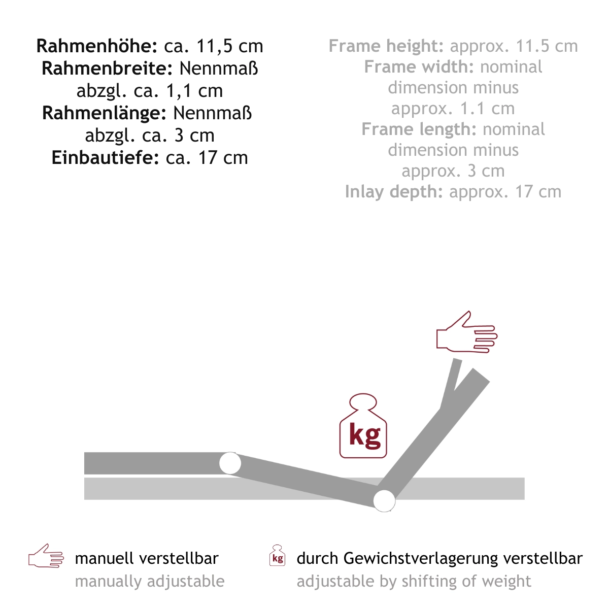 Piktogramm für die Rahmen der Serie x70 mit Rahmenhöhe 11,5 plus 17 cm.