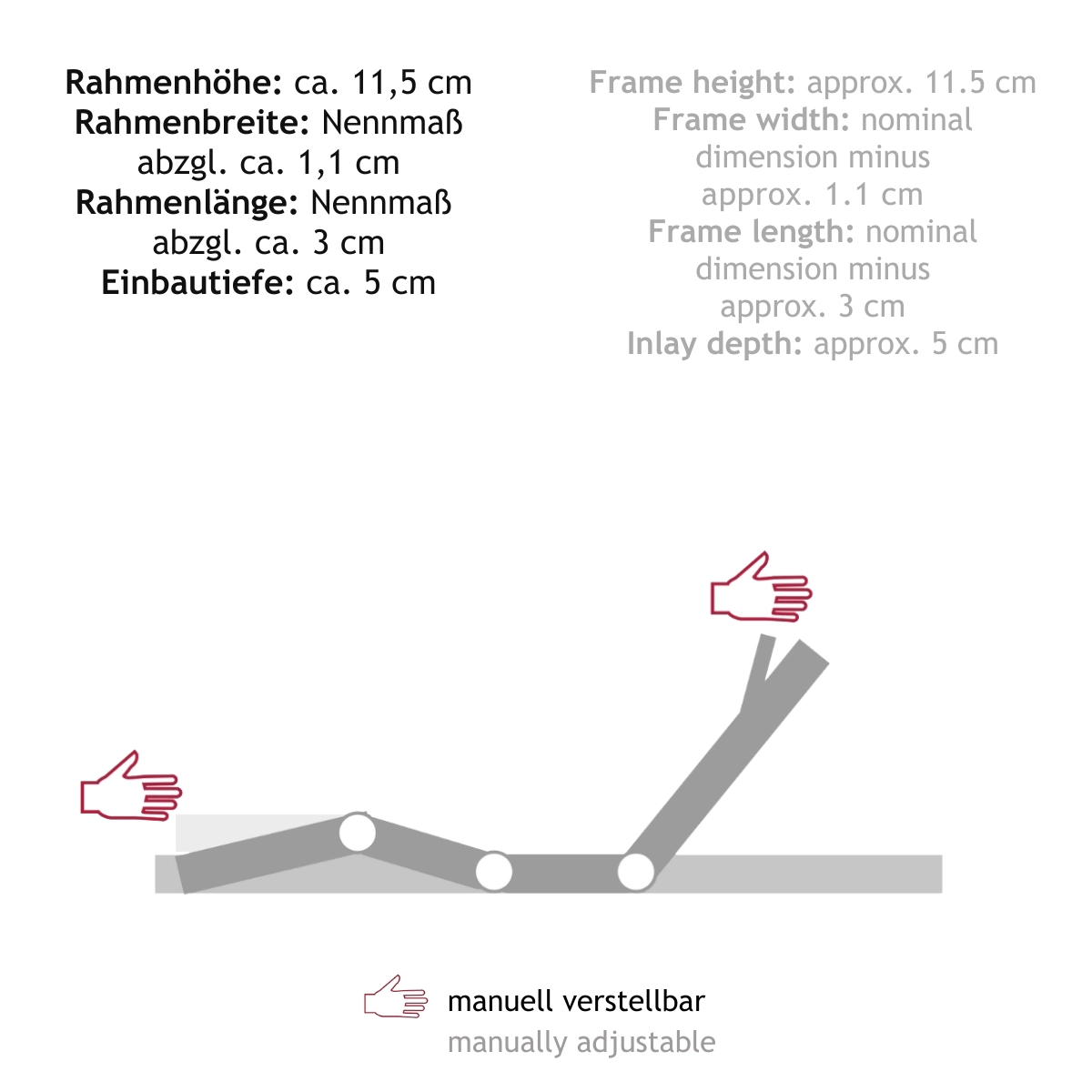 Piktogramm für die Rahmen der Serie x60 mit Rahmenhöhe 11,5 plus 5 cm.