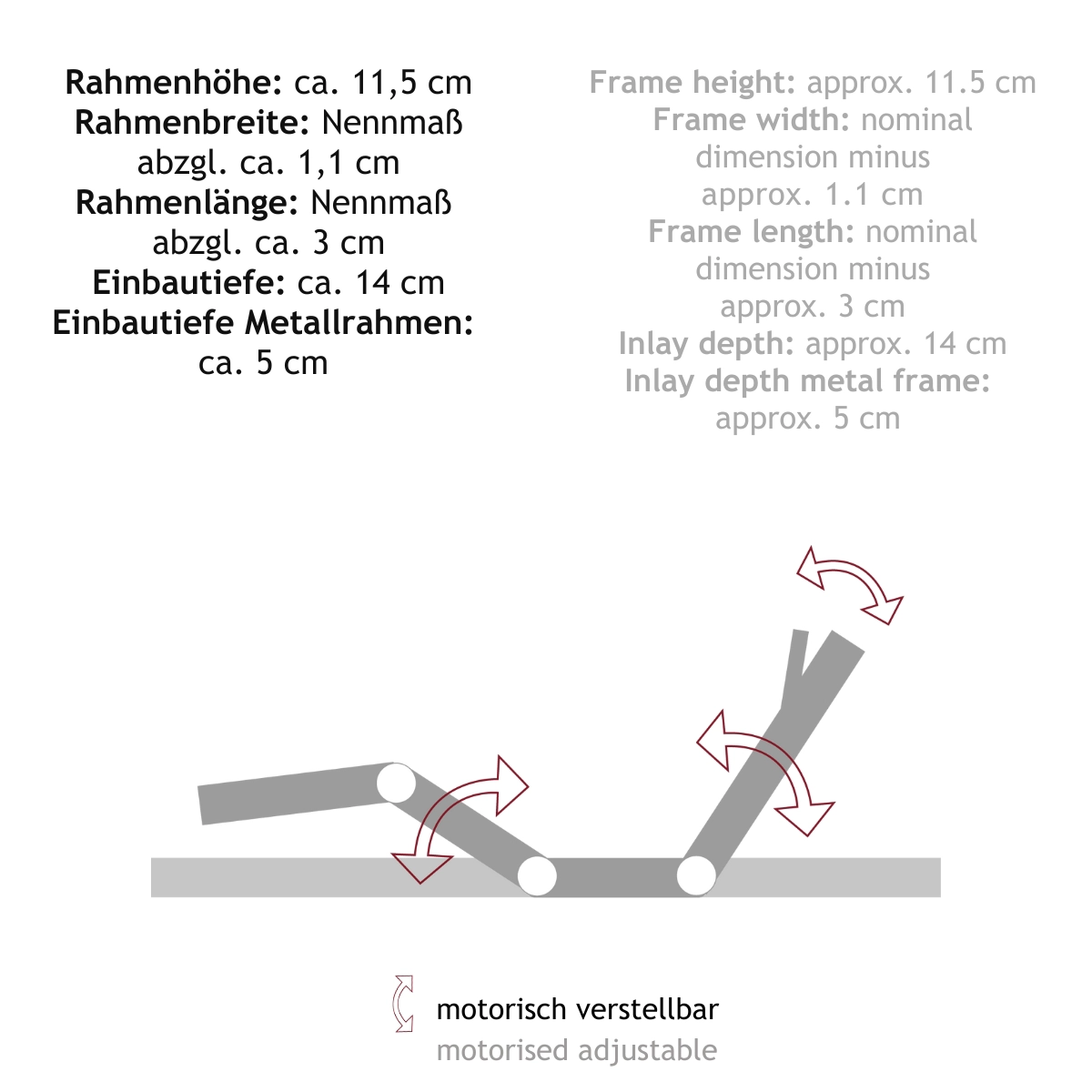 Piktogramm für die Rahmen der Serie x83 mit Rahmenhöhe 11,5 plus 14 cm.