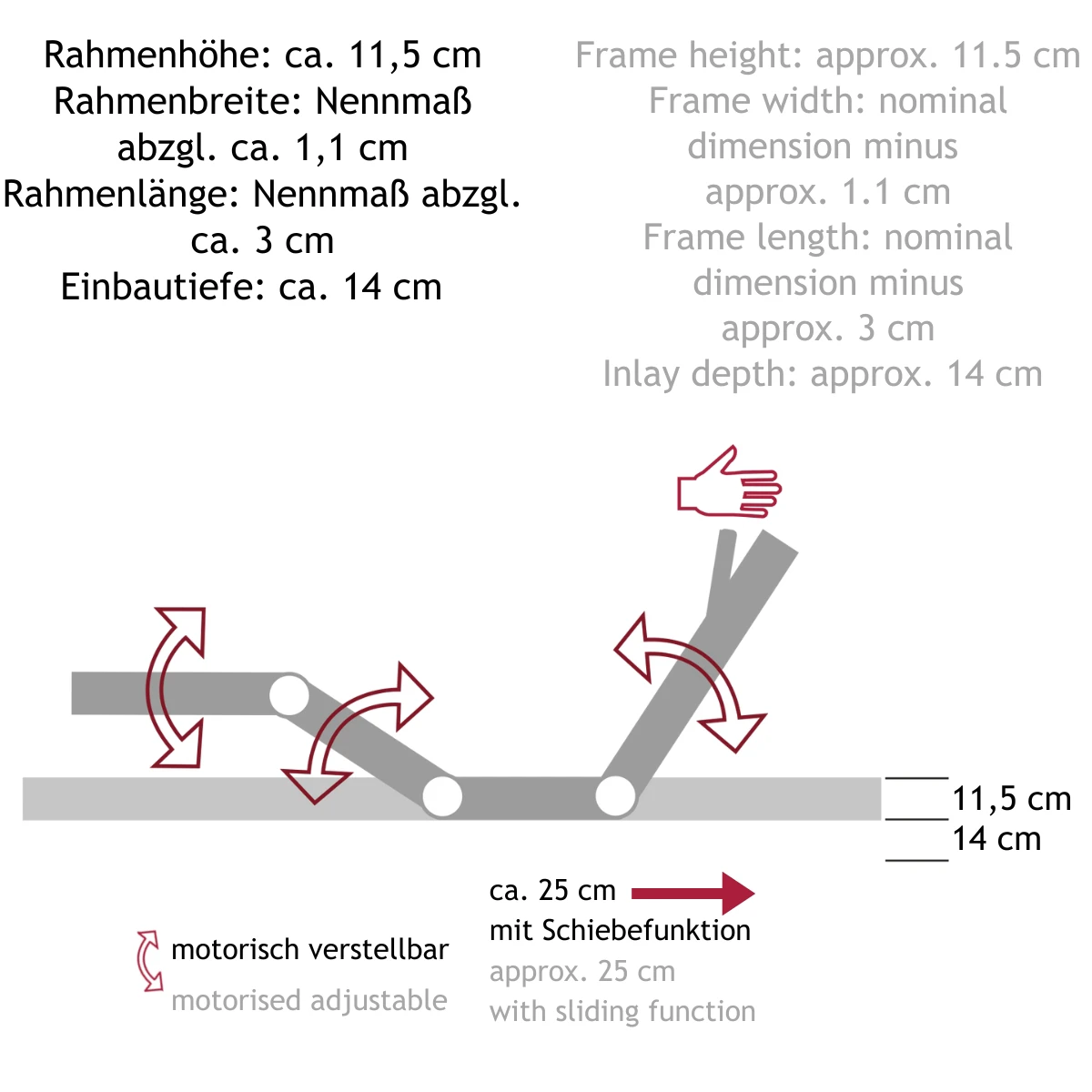 Piktogramm für die Rahmen der Serie x93-U mit Rahmenhöhe 11,5 plus 14 cm.