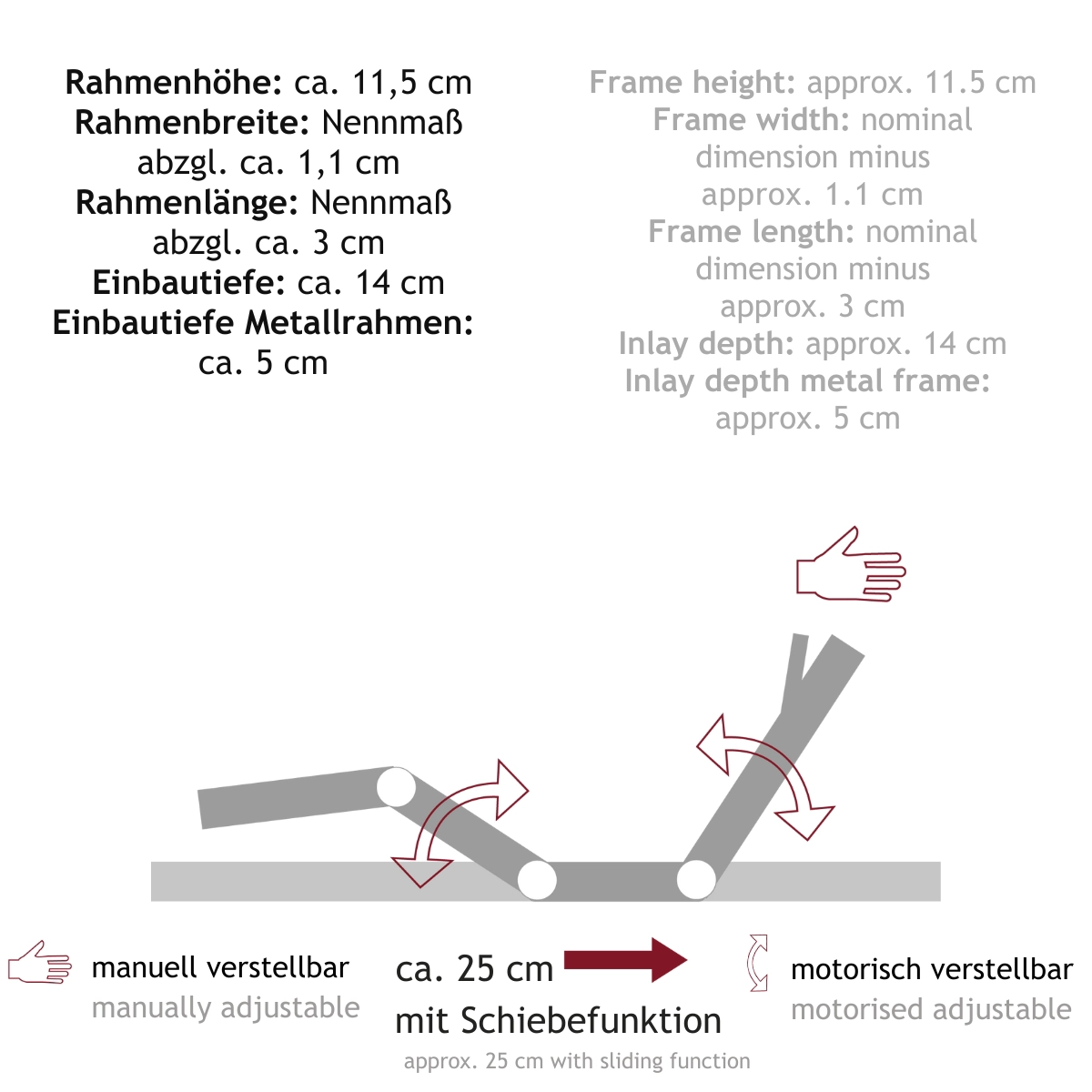 Piktogramm für die Rahmen der Serie x92 mit Rahmenhöhe 11,5 plus 14 cm.
