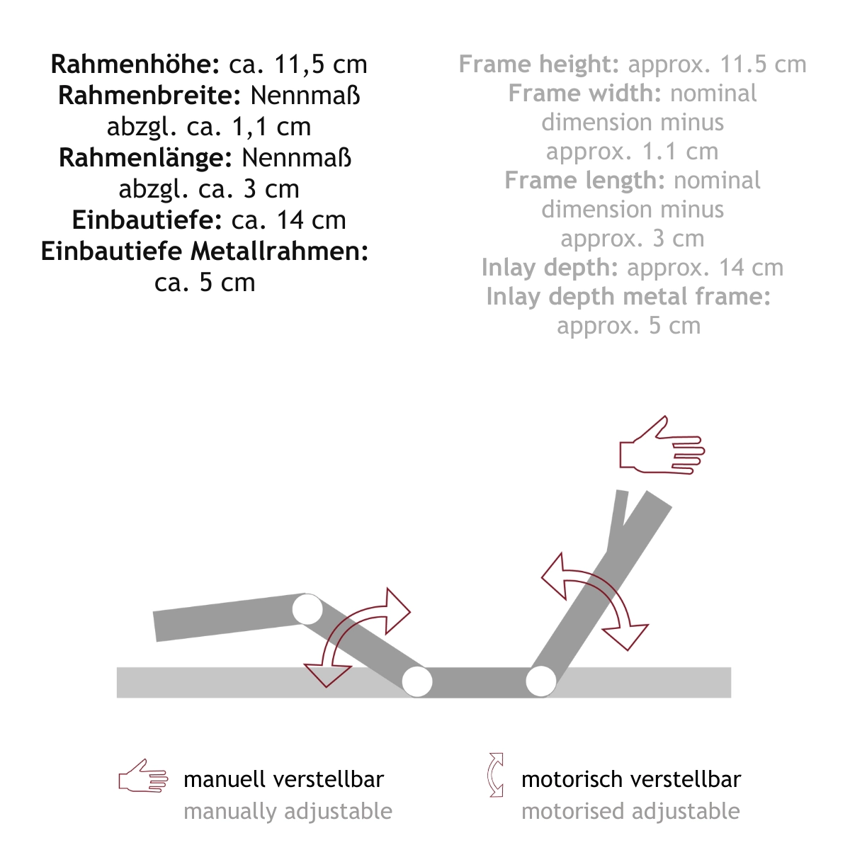 Piktogramm für die Rahmen der Serie x82 mit Rahmenhöhe 11,5 plus 14 cm.
