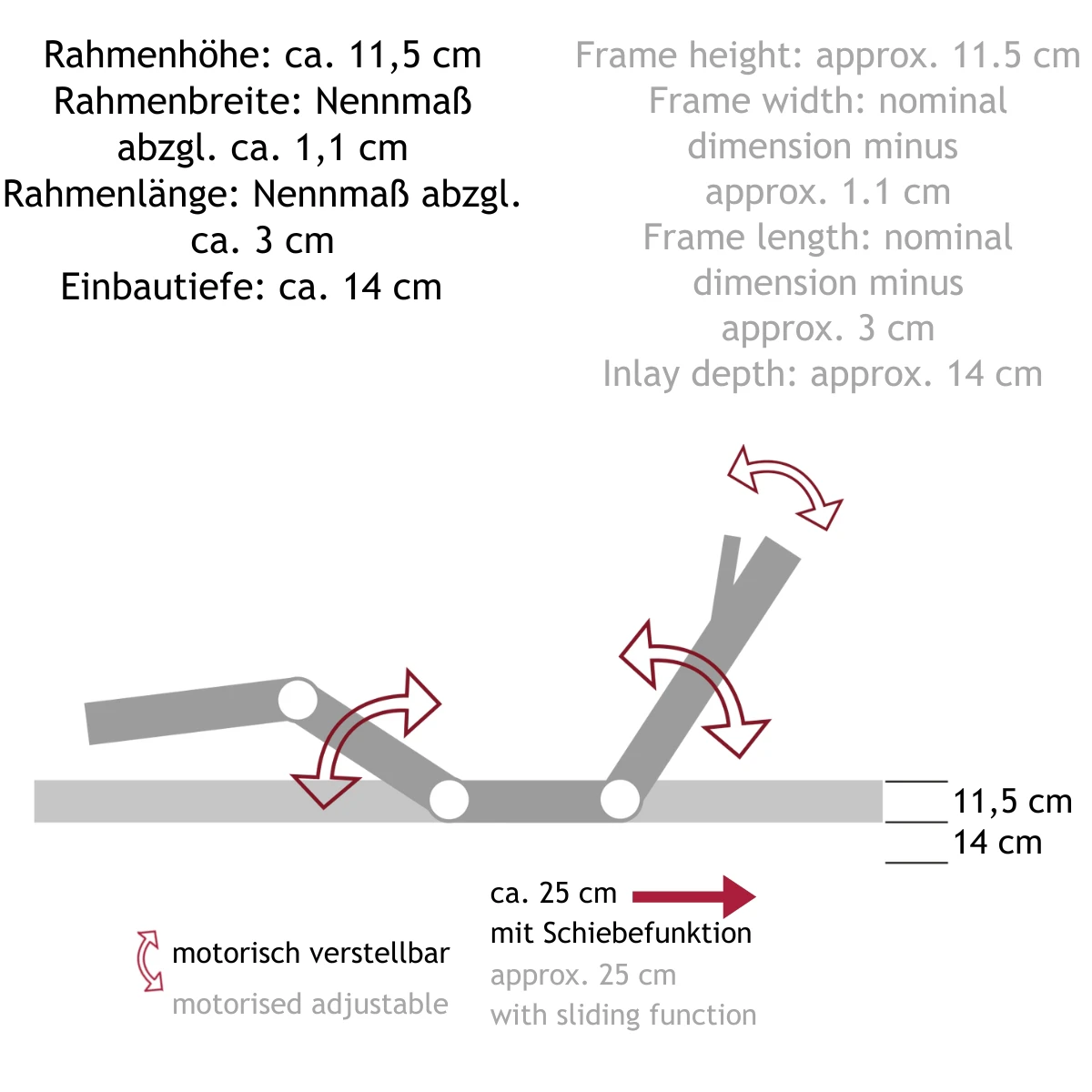 Piktogramm für die Rahmen der Serie x93-K mit Rahmenhöhe 11,5 plus 14 cm.